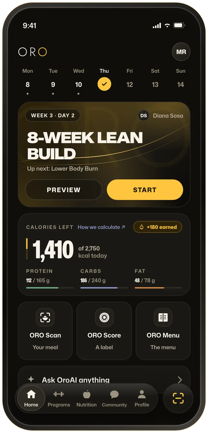 ORO Home screen: the week strip, the 8-Week Lean Build program card with a gold Start button, calories left today with protein, carbs and fat, and the ORO Scan, ORO Score and ORO Menu tiles.