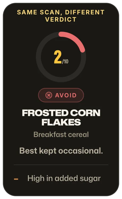 A second ORO Score result: Frosted Corn Flakes graded 2 out of 10 and marked Avoid for high added sugar.