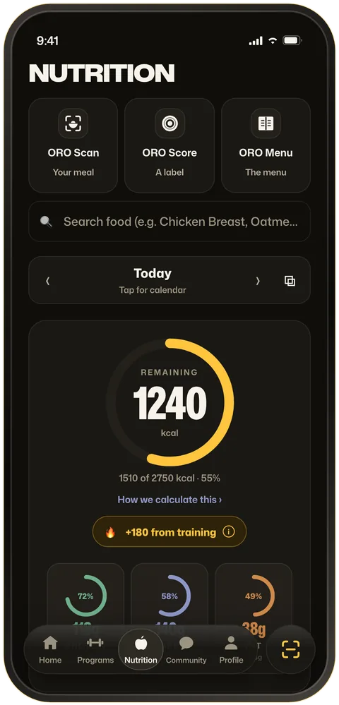 Nutrition day screen with calories eaten out of the daily budget, macro bars, meals and the ORO Scan, Score and Menu tiles.